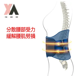 【XA】頂級深海磁石仿生物護腰帶D05(超彈力拉伸、仿生脊椎支撐、腰痠背痛、椎間盤突出or滑脫)