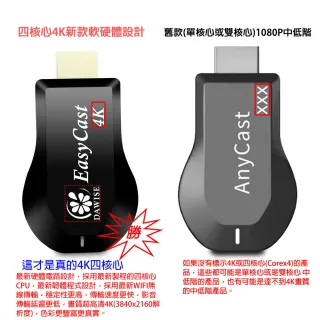 【DW 達微科技】4K四核心影音震撼EasyCast雙頻5G全自動無線HDMI影音電視棒(附4大好禮)