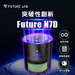 【Future Lab. 未來實驗室】FUTURE N7D 空氣濾清機(車用空氣清淨 空氣清淨機 可水洗濾網)