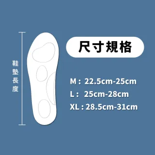 【WOAWOA】零重力足弓3D減壓鞋墊 M /L /XL  2入組(運動 除臭 足弓 足底筋膜炎 扁平足 減壓 久站鞋墊)