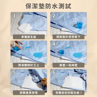 【買一送一】護理級100%防水防蹣抗菌床包式保潔墊(單人.雙人.雙人加大)