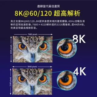 【-PX大通】HD2-1.2XC 8K認證HDMI線1.2公尺 HDMI 2.1版公對公影音傳輸線(10K@120)
