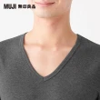 【MUJI 無印良品】男有機棉保暖V領短袖T恤(共2色)