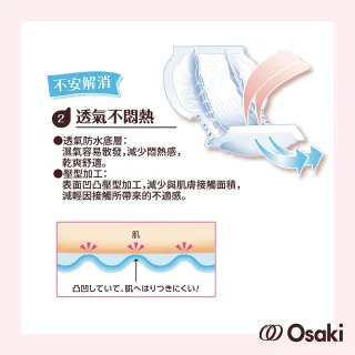 【Osaki 大崎】日本製 立體型產褥墊L-5入(防漏側邊/透氣乾爽)