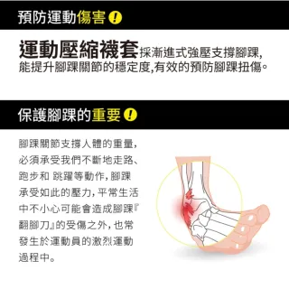 【sNug 給足呵護】運動壓縮護踝套(穩定腳踝/保護支撐/漸進加壓/輕薄透氣)