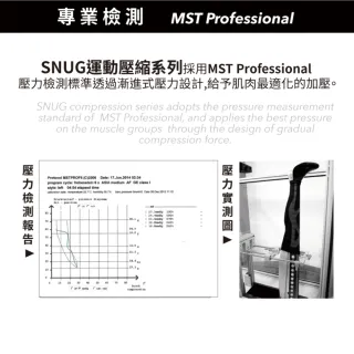 【sNug 給足呵護】運動壓縮護踝套(穩定腳踝/保護支撐/漸進加壓/輕薄透氣)