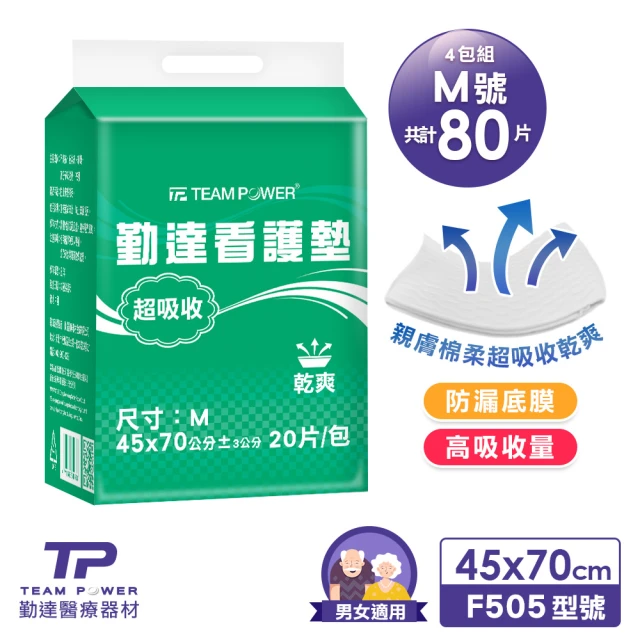 安安成人 看護墊XXL號60*90(96片/箱)折扣推薦