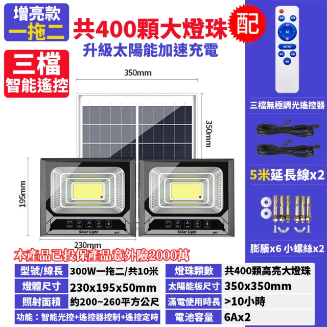 【禾統】300W一拖二 LED智能光控太陽能感應燈(遙控定時 太陽能分體式壁燈 太陽能路燈 LED戶外照明燈)