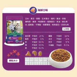 【Classic Pets 加好寶】乾貓糧-化毛配方 1.5KG(貓飼料/成貓)