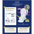 【日本大王】elis愛麗思CLINICS吸收量升級量特多專用衛生棉40cm(6片/包)