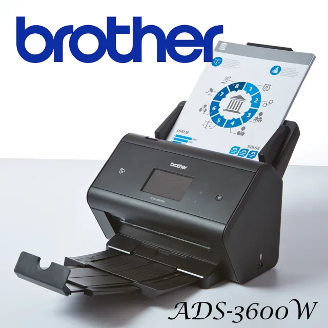 【Brother】ADS-3600W