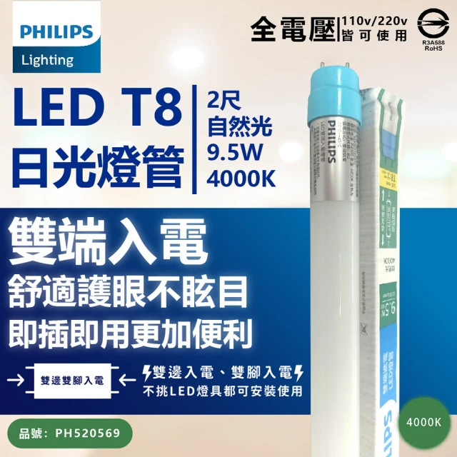 【Philips 飛利浦照明】6支 LED T8 2尺 9.5W 840 自然光 全電壓 雙端入電 日光燈管_ PH520569