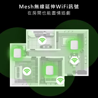 【NETGEAR】Orbi AX1800 WiFi 6 Mesh 延伸系統 路由器 RBK353(輕鬆擁有WiFi無死角 wifi分享器)
