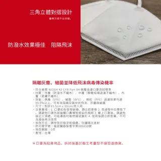 【LAITEST 萊潔】N95 醫療防護口罩 雪花白 20入盒裝(獨立單片包裝)