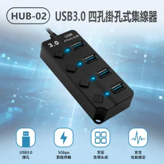 HUB-02 USB3.0 四孔掛孔式集線器