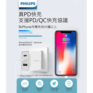 【Philips 飛利浦】DLP4328C 44W typeC/USB 3孔PD/QC快充充電器(送lightning手機充電線)
