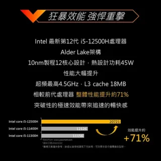 【HP 惠普】光影V16 Victus 16-d1045TX 16吋電競筆電(i5-12500H/8G/512G SSD/RTX3060-6G/Win11)