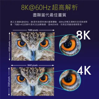 【-PX大通】HD2-2X 8K HDMI線2公尺 60Hz 2.1版高畫質公對公影音傳輸線