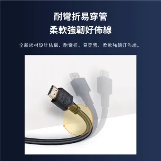 【PX 大通-】HDMI-1.2ME1.2米HDMI2.0版4K@60公對公UHD HDR高動態ARC影音傳輸線(適用家用/工程/裝潢)
