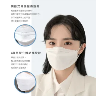 【DRX 達特世】FFP2 醫用防護口罩 - 20入-冰晶白(成人L / 兒童S)