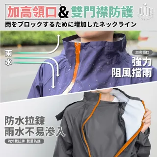 【JOJOGO】升級版雙側開速乾風雨衣(可加大 機車雨衣 超潑水)