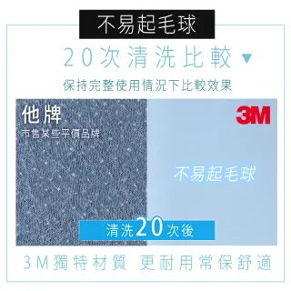 【3M】可水洗涼感涼夏被-星空藍(單人涼被5x7)