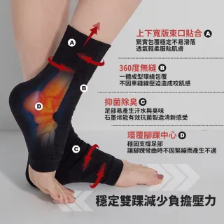 【BeautyFocus】3雙組/石墨烯機能防護腳踝套(2455)