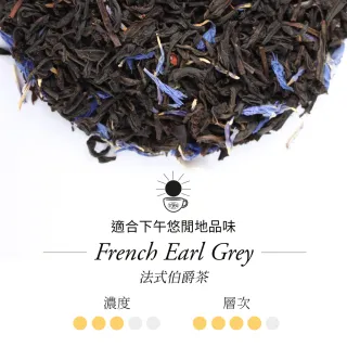 【TWG Tea】迷你茶罐雙入組 法式伯爵茶 20gx2罐(French Earl Grey;黑茶)