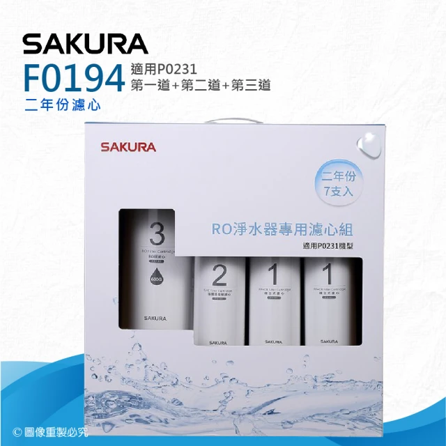 【SAKURA 櫻花】F0194 RO淨水器專用濾心-二年份《7支入》★適用P0231 ★含RO膜