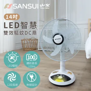 【SANSUI 山水】獨家專利 14吋LED智慧雙效驅蚊DC扇 充電式風扇(SDF-14M01)