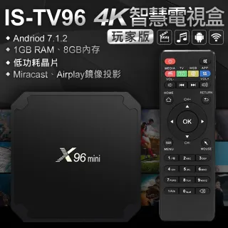 福利品 IS-TV96 玩家版 4K智慧電視盒(支援Netflix)