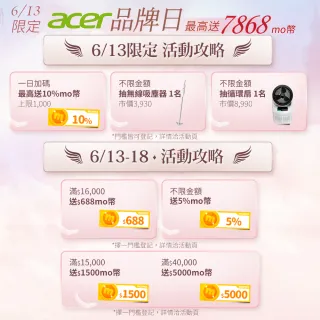 【Acer 宏碁】A514-55G 14吋輕薄獨顯筆電(i5-1235U/8G/512G SSD/MX550-2G/Win11)
