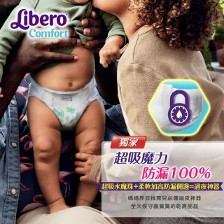 【麗貝樂】Comfort 黏貼型 嬰兒尿布/紙尿褲 新生兒1號(NB-1 24片x4包/箱購)