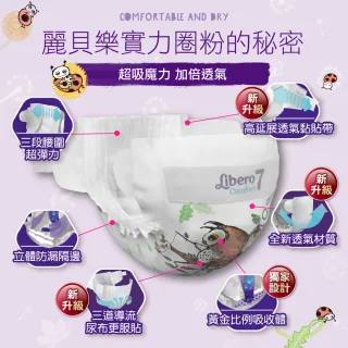 【麗貝樂】Comfort 黏貼型 嬰兒尿布/紙尿褲 7號(XXL 21片x6包/箱購)