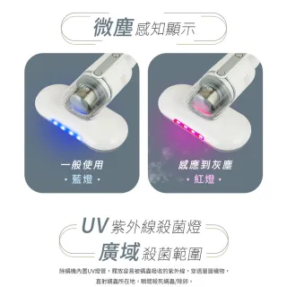 【TECO 東元】智能感知UV除蹣吸塵器(XJ0601CB)