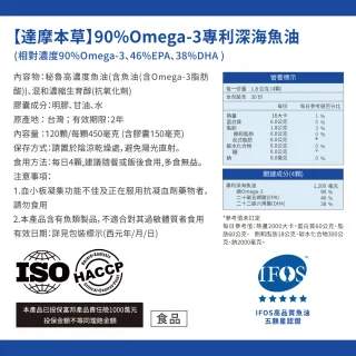 【達摩本草】90% Omega-3 專利深海魚油x3盒-120顆/盒(迷你好吞、調節體質)