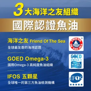 【達摩本草】90% Omega-3 專利深海魚油x6盒-120顆/盒(迷你好吞、調節體質)