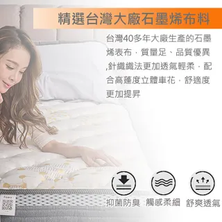 【SLIM健康舒眠型】石墨烯能量乳膠記憶膠硬式獨立筒床墊(雙人5尺)