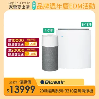 【Blueair】經典i系列290i+ BLUE 3210空氣清淨機組