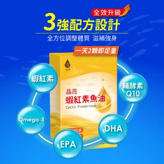 【Tsuie 日濢】全效蝦紅素+TG魚油(30顆/盒)