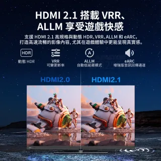 【Haier 海爾】55型4K HDR安卓11 Google TV顯示器(H55S6 PRO2)
