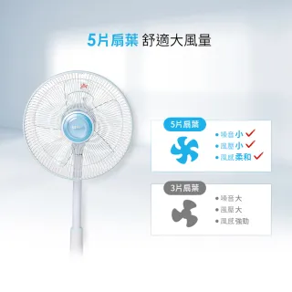 【SAMPO 聲寶】12吋機械式定時立扇(SK-FB12JT)
