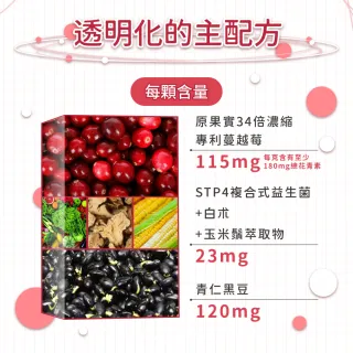 【MIHONG米鴻生醫】專利蔓越莓複方益生菌30顆 x1包(蔓越莓/每克含有至少180mg的總花青素)