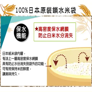 【悅生活】谷穗--特A級新潟縣米其林餐廳越光米100%日本直送2kg/包 二入組(壽司米 白米 日本米)
