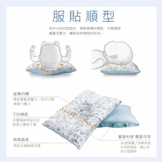 【拉孚兒 naforye】Air+嬰兒透氣護頭枕(共五色)