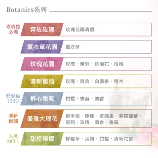 【STONEGLOW】Botanics 擴香瓶(120mL)