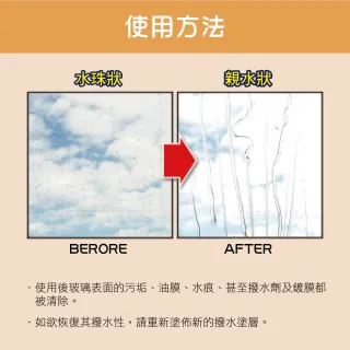 【鐵甲武士】RH-5015 VANGUARD 玻璃重垢 歸零膏