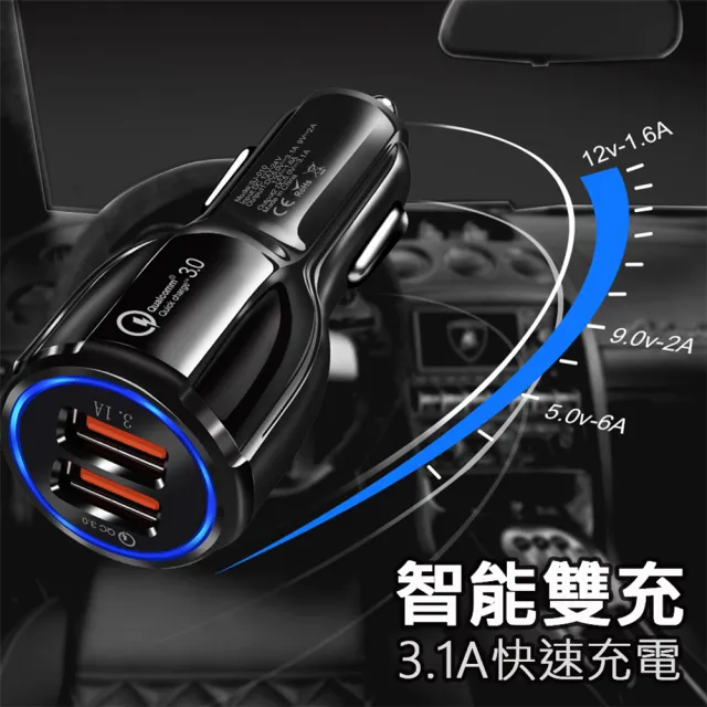 智能qc3 0雙usb快速車充 車用充電器 點菸器電源轉換器 Momo購物網 智能qc3 0雙usb快速車充 車用充電器 點菸器電源轉換器 Momo購物網