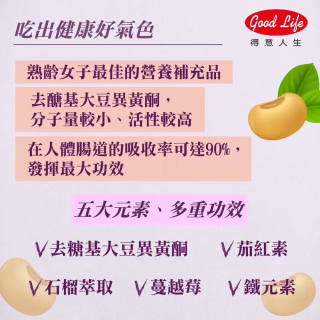 【得意人生】去醣基大豆異黃酮 蔓越莓 婦麗蒙膠囊 3入組(60粒/罐)