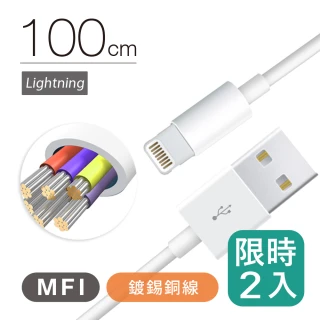 MFI認證 USB-A to Lightning 充電傳輸線 1M 二入組 AL813C(iPhone/iPad適用)